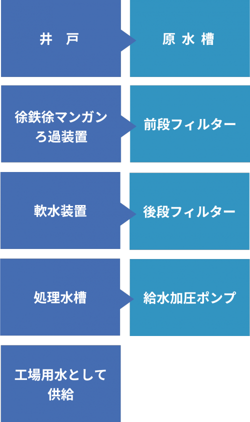 Asset-4-1